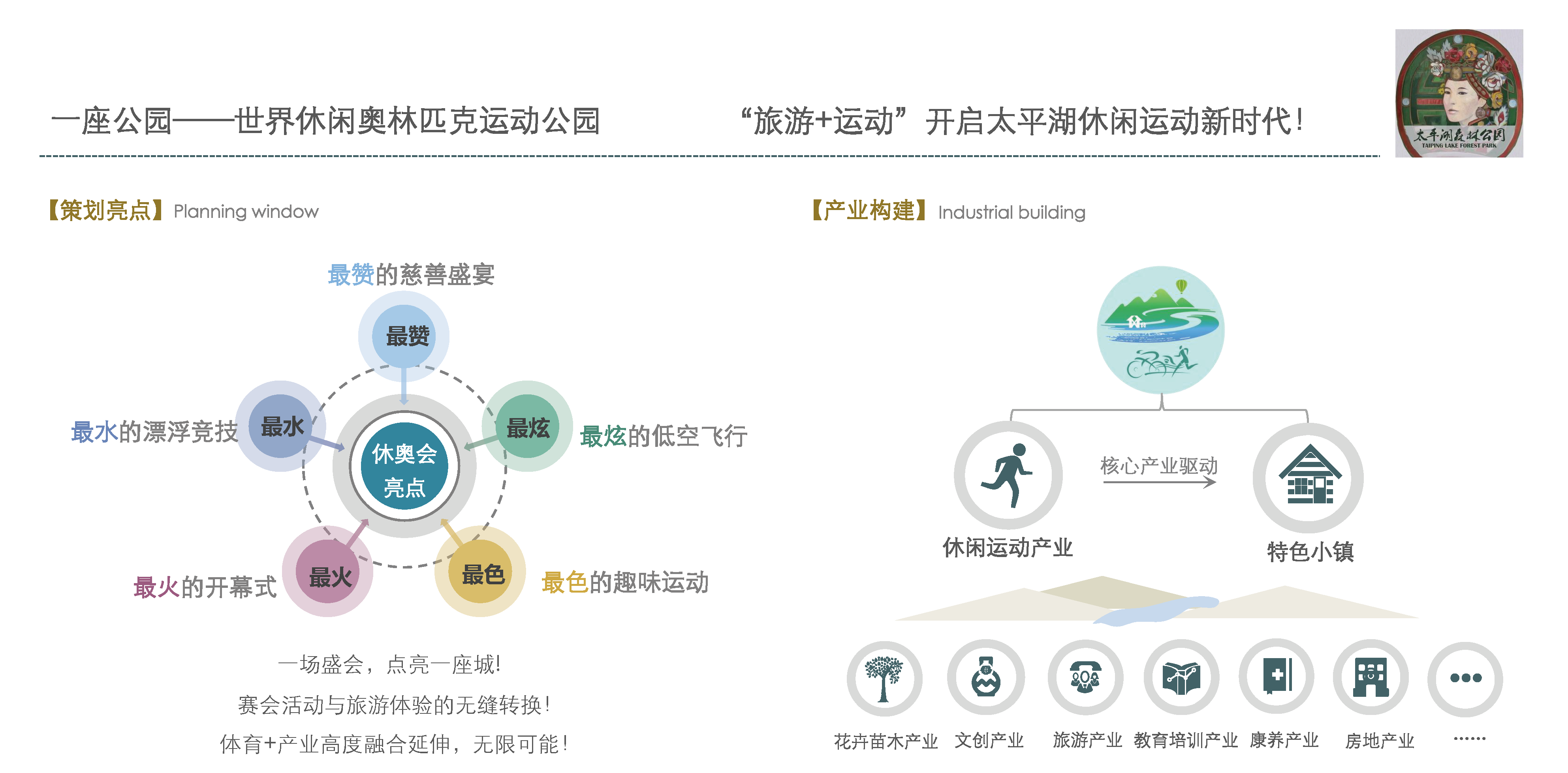 云南彌勒太平湖森林公園旅游度假區(qū)總體策劃